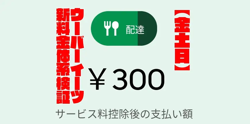 【金土日45d】新料金体系で初の週末！気になる時間帯ごとの単価や傾向、感触を振り返る